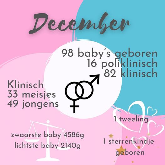 Geboortes december