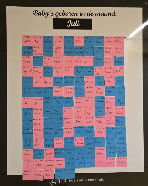 Geboortes juli