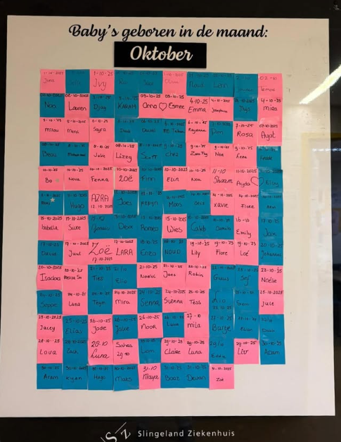 Geboortes oktober